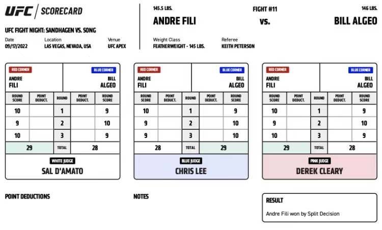 格斗之夜全集(UFC 格斗之夜210 赛后复盘全分析（主赛部分）)