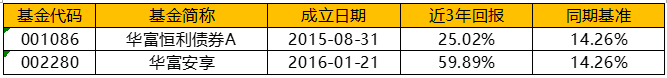 世界因你们而美丽——祝大家女神节快乐