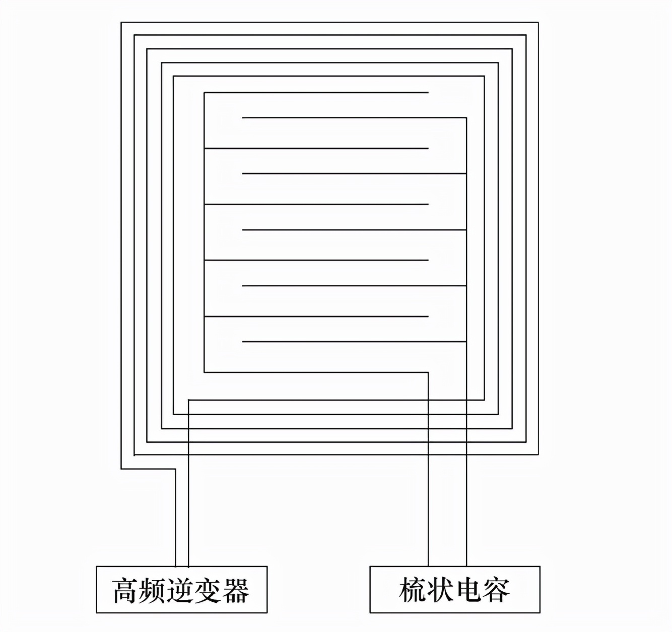 天津工业大学张献教授团队：无线电能传输系统的异物检测技术综述