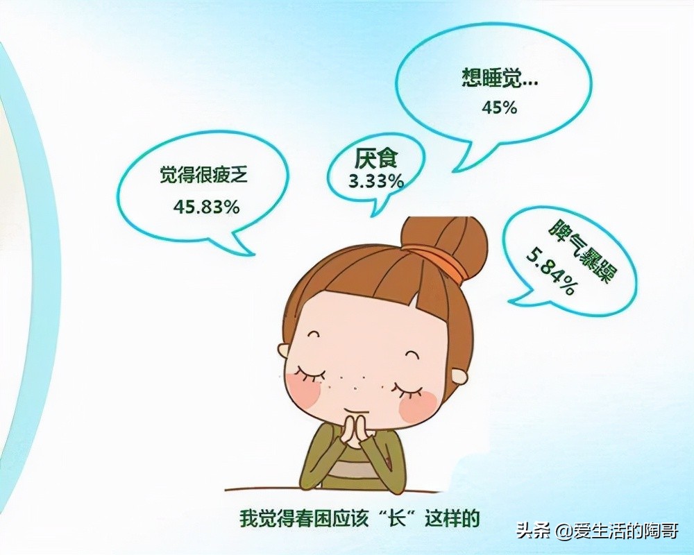 春季养生很重要，谨记“六不做”，管住自己！整年的健康不用愁