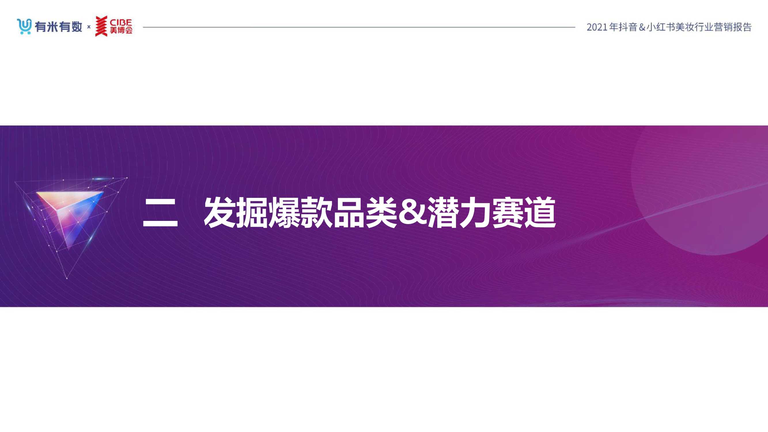 2021年度美妆行业抖音&小红书营销报告（80页）