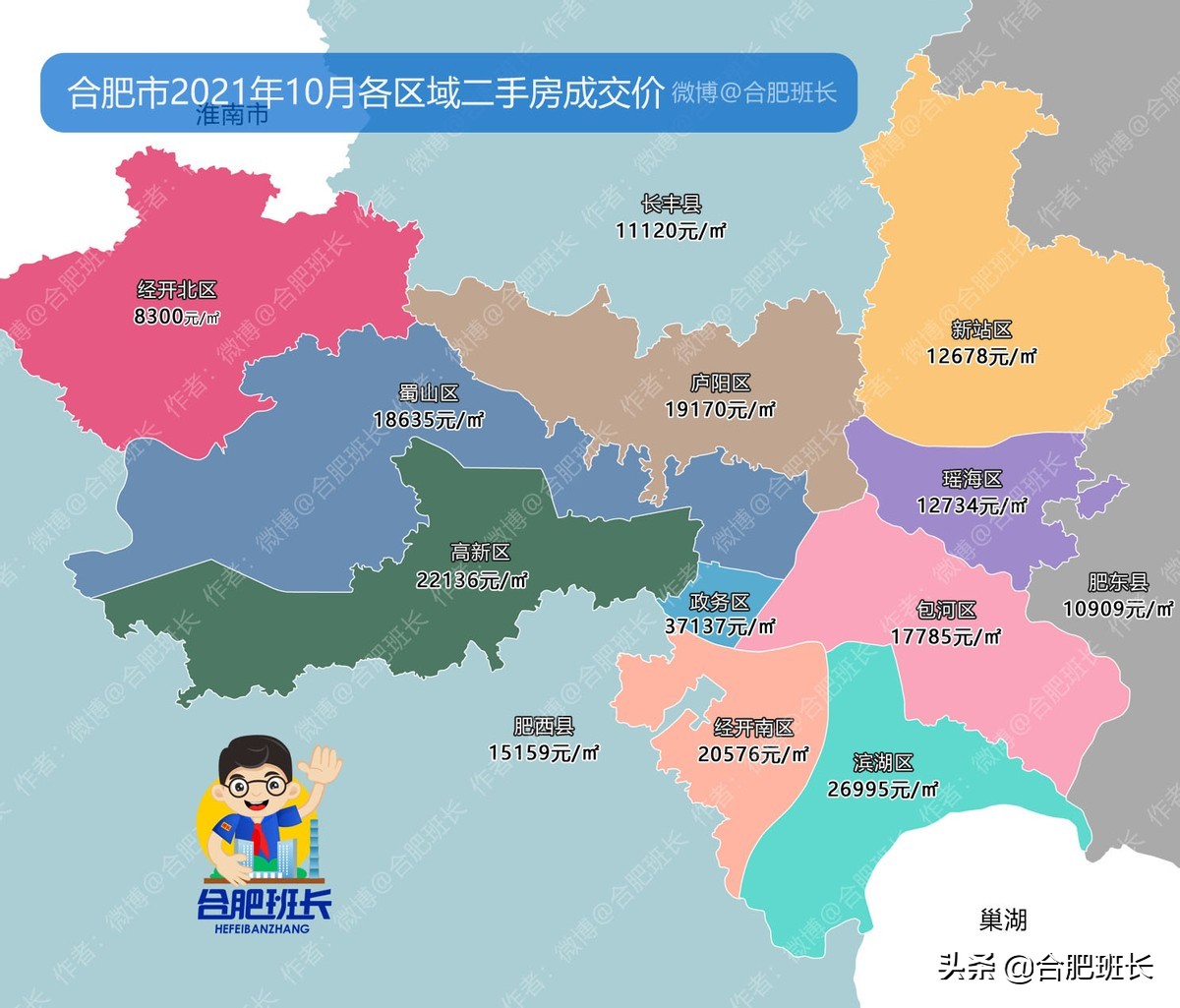 100到150万和150到200万能在合肥市区买哪些二手房小区和多大的?