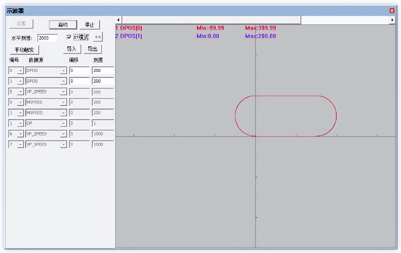 经济型EtherCAT运动控制器四ModbusRTU或ModbusTcp与触摸屏通讯