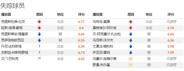 什么网站能看德甲(外国网站扫盘丨德甲：法兰克福 VS 多特蒙德（附比分）)