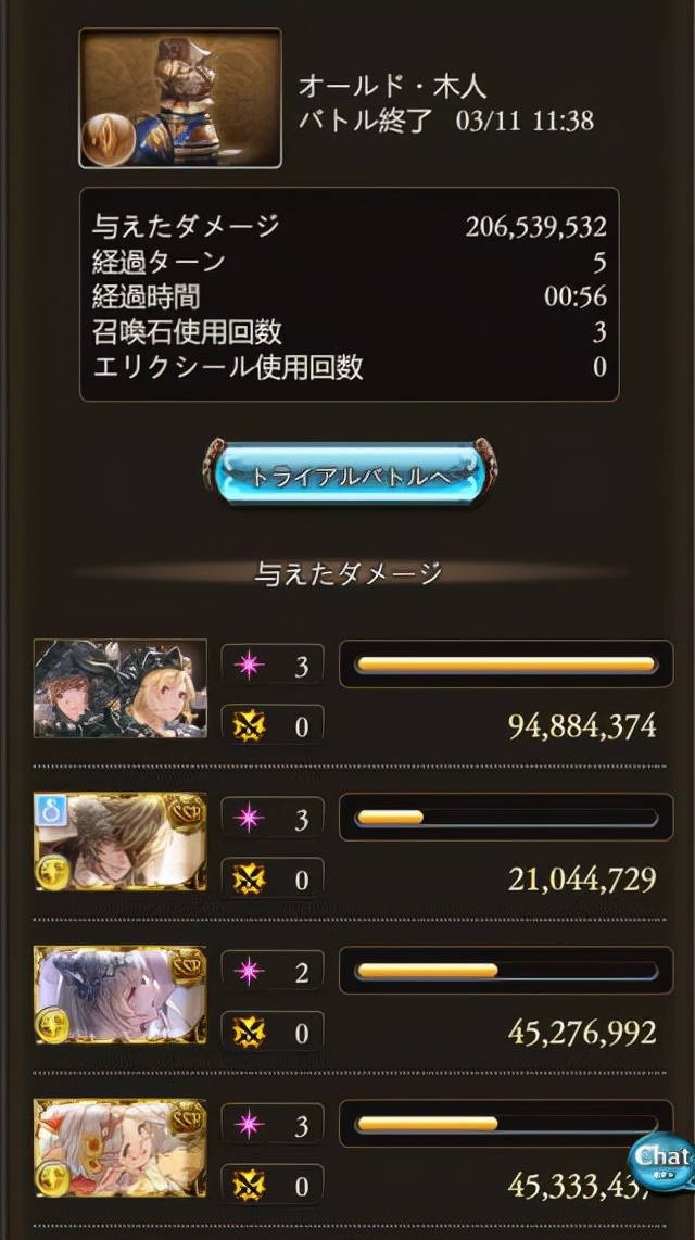 猎金「猎金行动演员表」