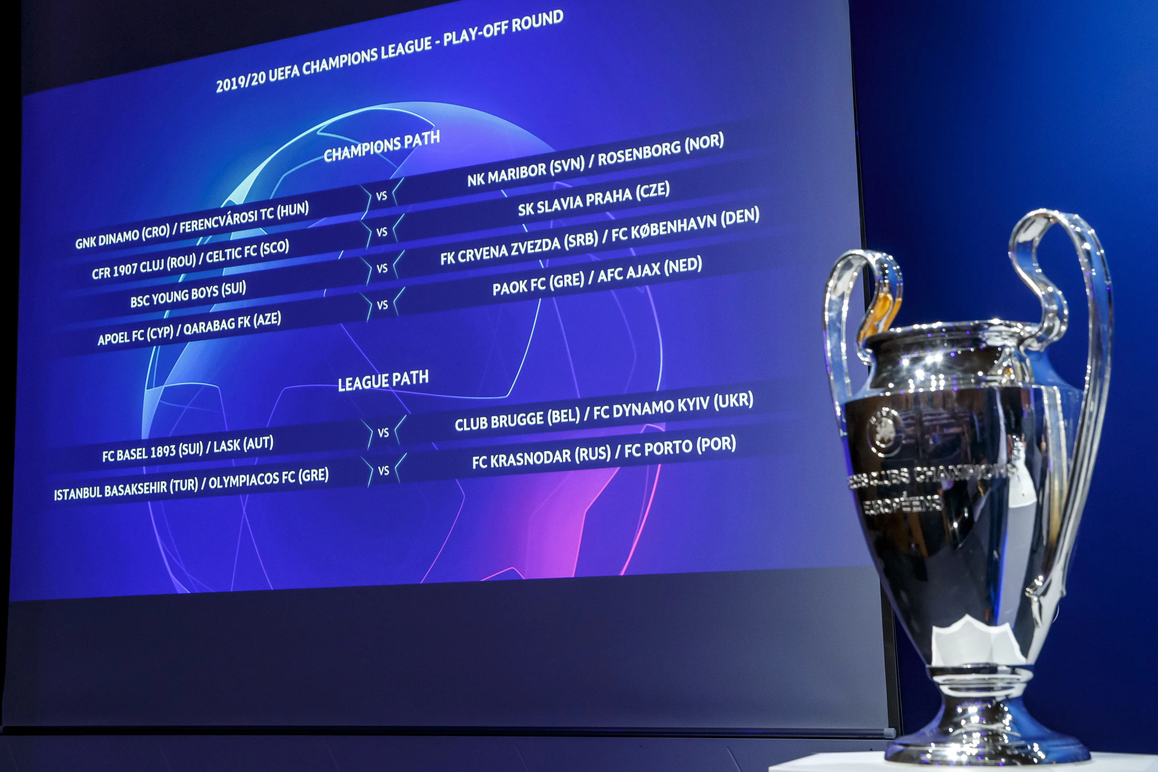 求欧罗巴联赛32强抽签结果及对阵(22-23赛季欧足联各协会联赛冠军参加三大杯赛预选赛统计)