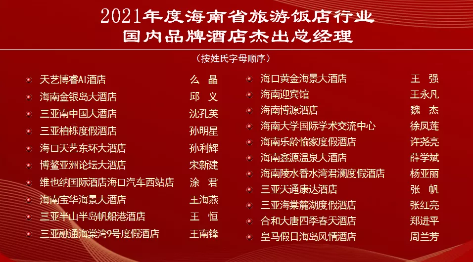 海南省旅游饭店业协会第二届消博会接待动员大会顺利召开