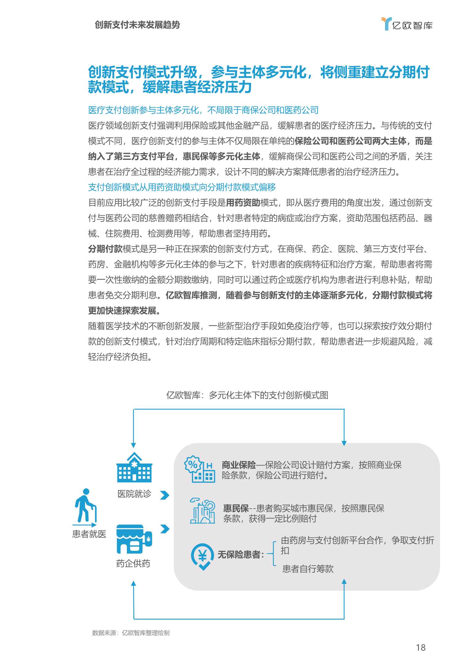 2022医疗大健康产业十大趋势预测