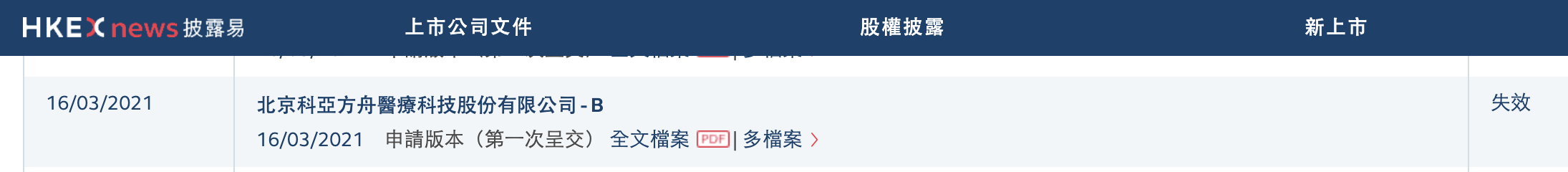 数坤科技上市遇阻？申请材料失效，融资“数据打架”，存数亿缺口