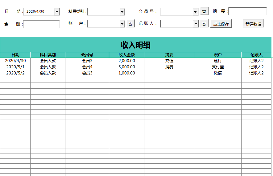 财务经理直言：想要知道一个会计的水平，看看她做的账就知道了