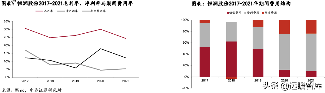风电轴承系列深度报告：国产破局正当时，乘风而起龙头越