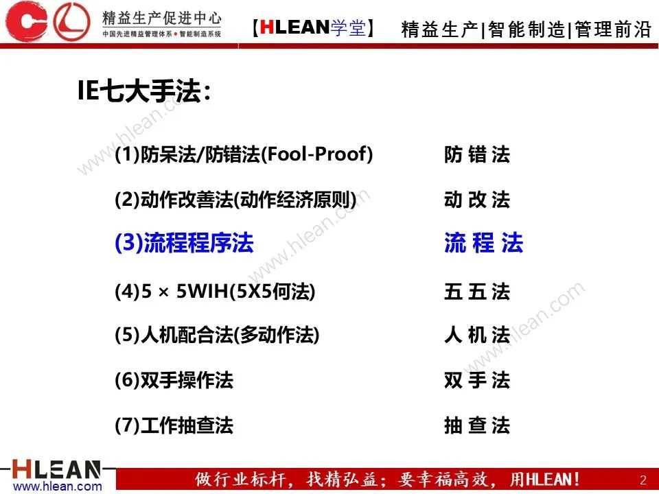 IE七大手法之流程法