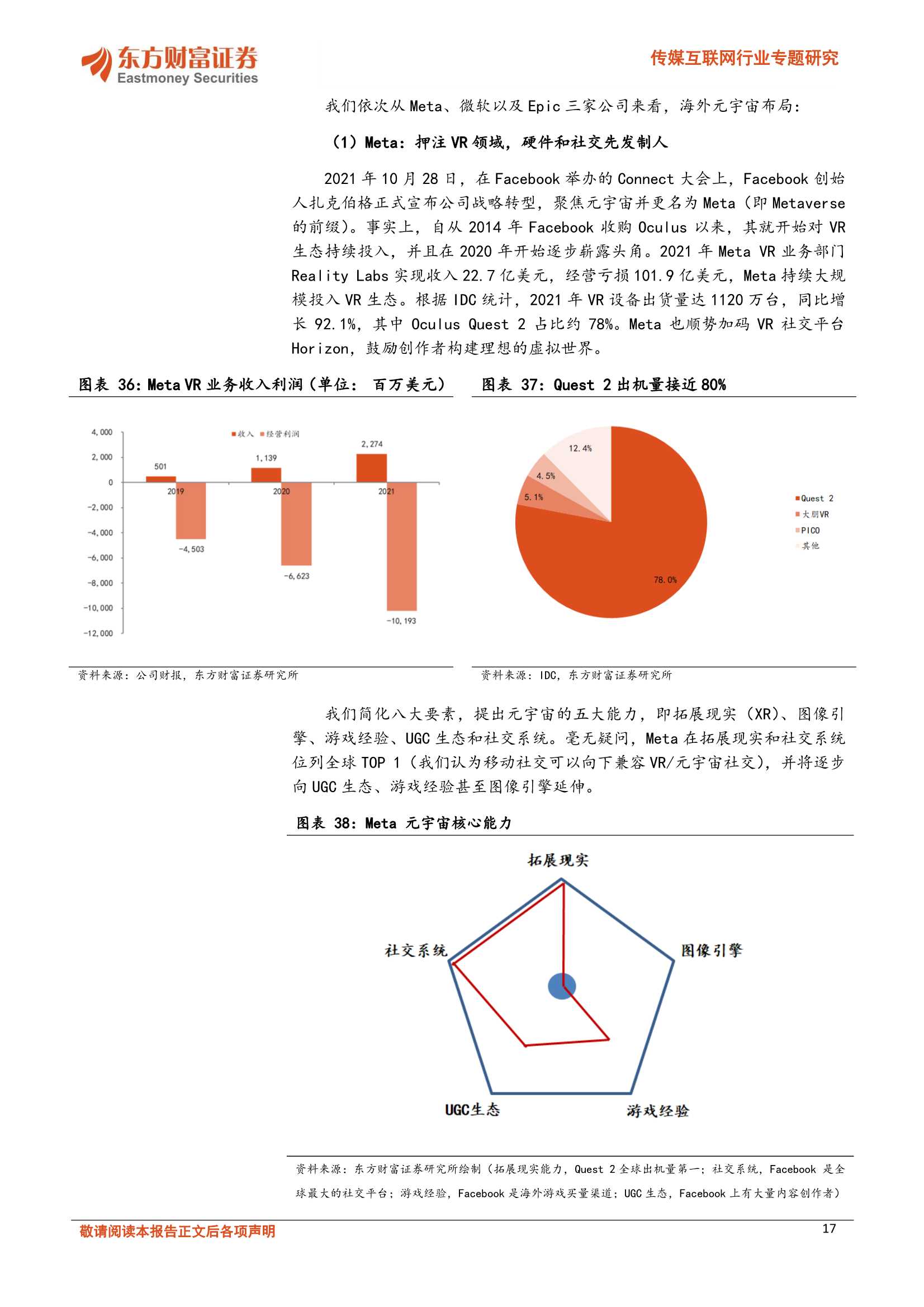 专题：中美数字经济和元宇宙比较研究