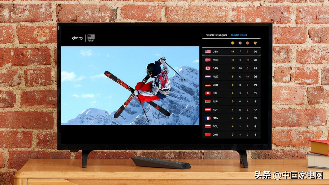 8K/HDR/OLED哪个最重要？冬奥会推荐电视排行榜出炉