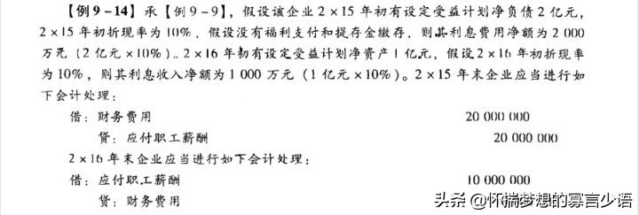 CPA《会计》教材例题（6-10章）