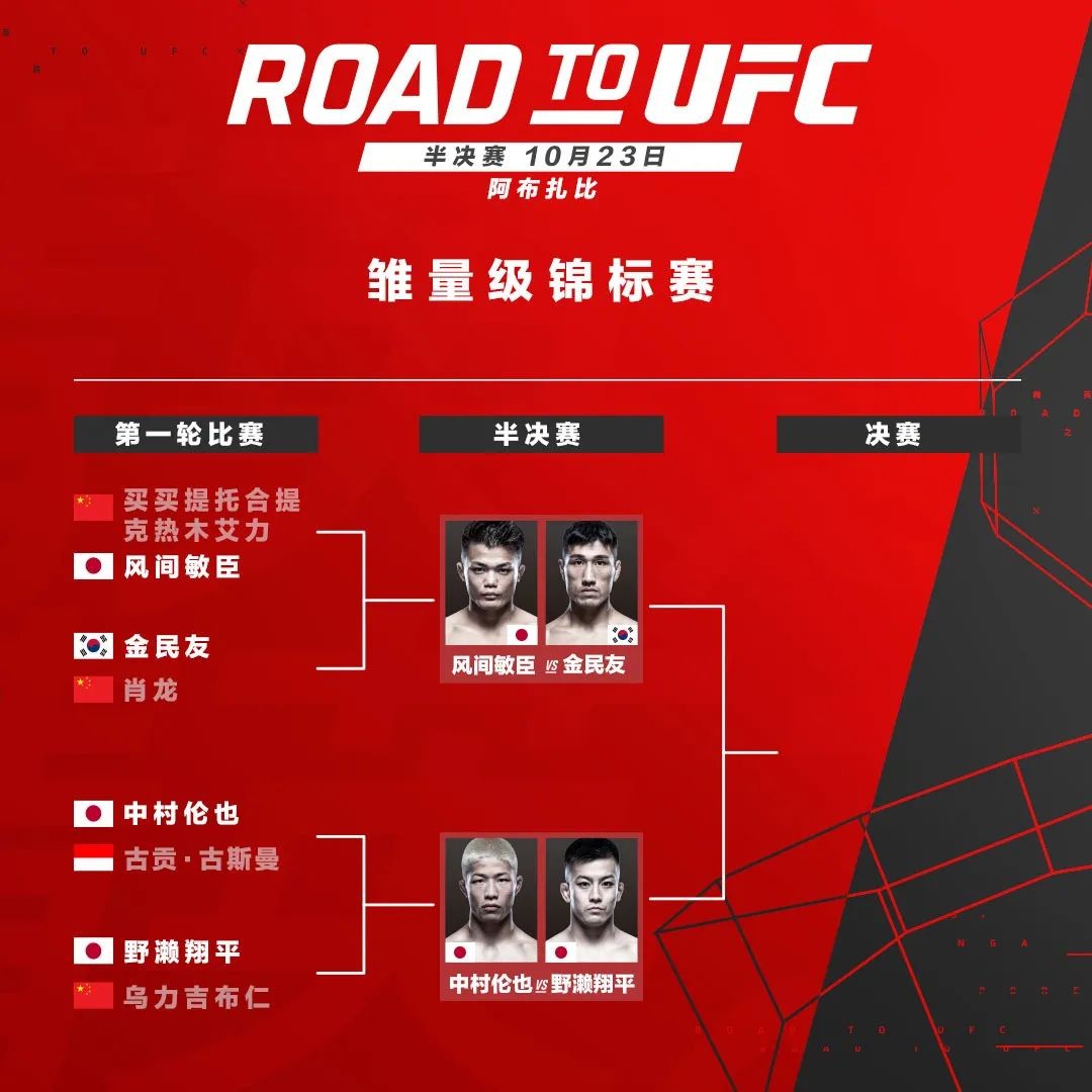 朴成朴成炫(UFC精英之路半决赛定档！五位中国战士冲击UFC合同)