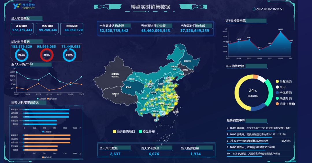 黑铁时代，这些民营房企过的竟比国央企更滋润？