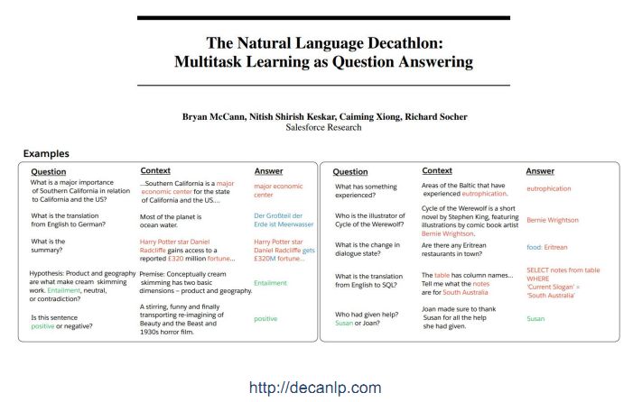 复旦副教授邱锡鹏：自然语言处理中的多任务学习