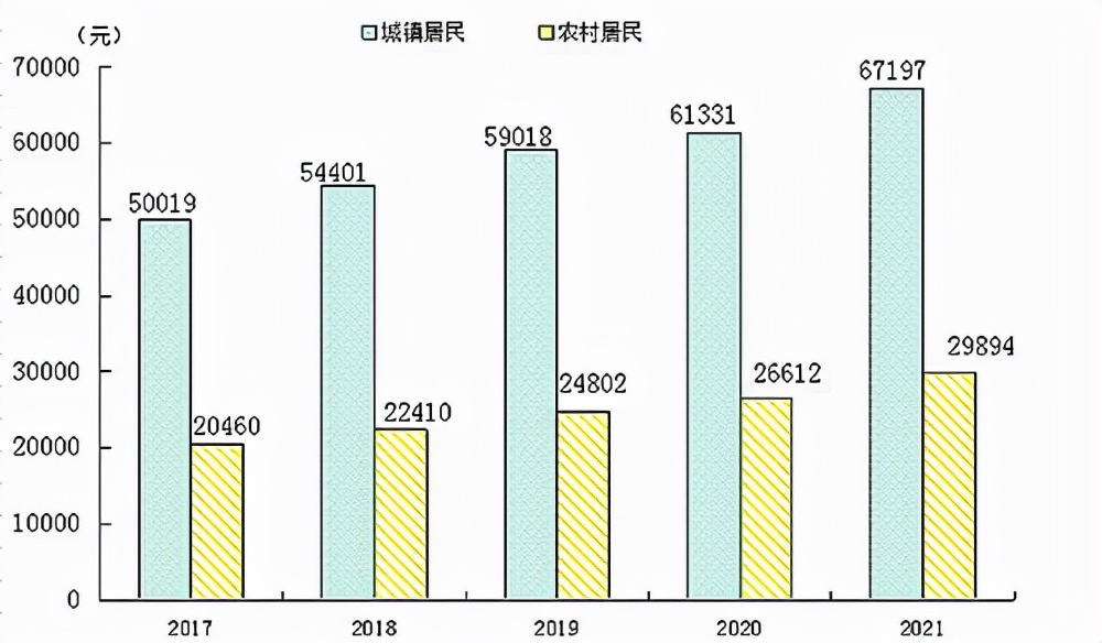 2020厦门马拉松(首次突破7000亿元！厦门发布最新公报)