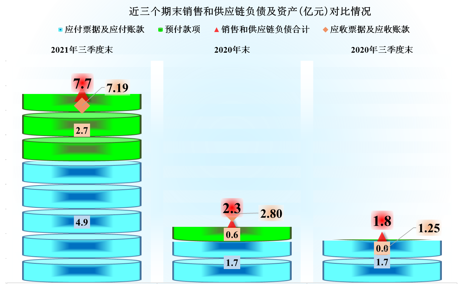 天华超净，东边不亮西边亮，锂电材料业务开始发力