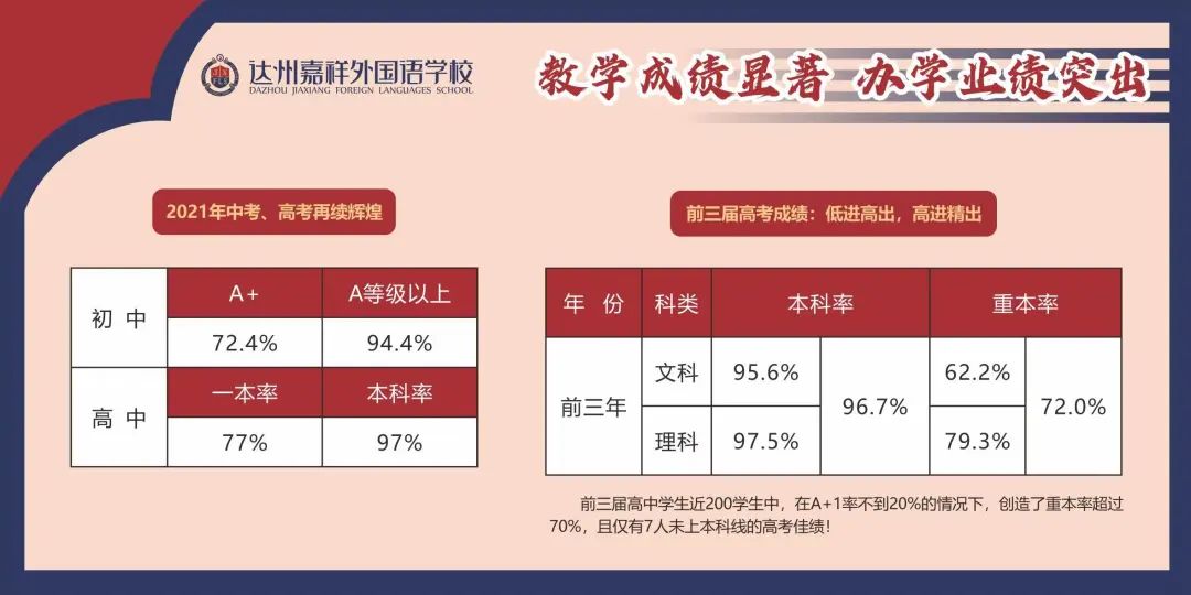 嘉祥达州分校教师招聘（达州嘉祥外国语学校）