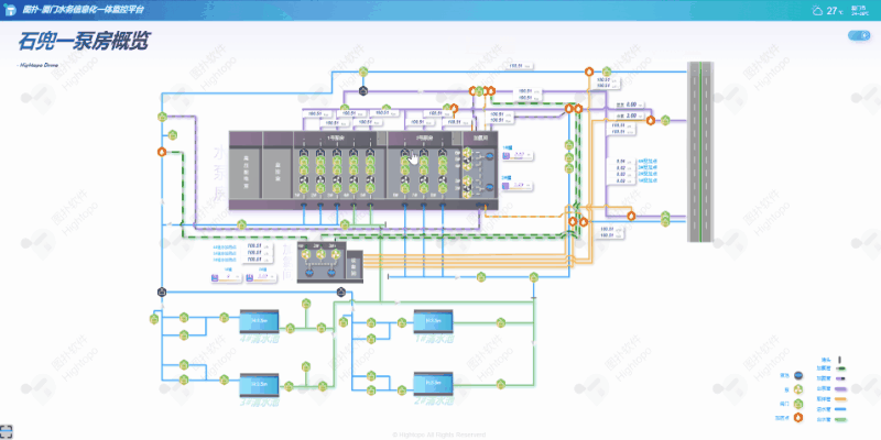 智慧水务，我们还差点什么？| 水务行业的数字化转型