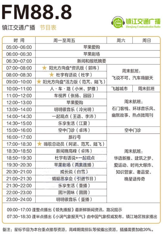 腾众传播为您分享镇江交通广播电台广告投放价格及折扣