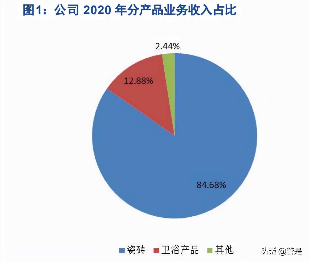 东鹏控股：瓷砖行业领航者，品质卓越赢得市场青睐。