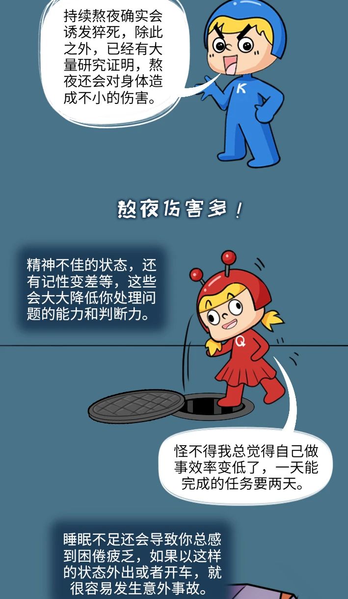 熬夜後，我發現自己變胖瞭