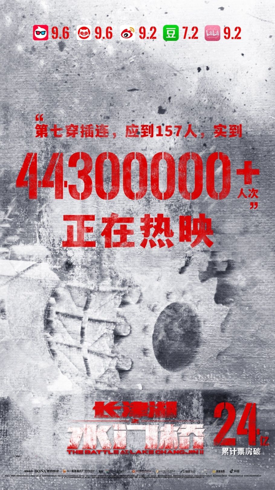 5天24亿，71项纪录，《水门桥》是这个“最贵春节档”第一良心