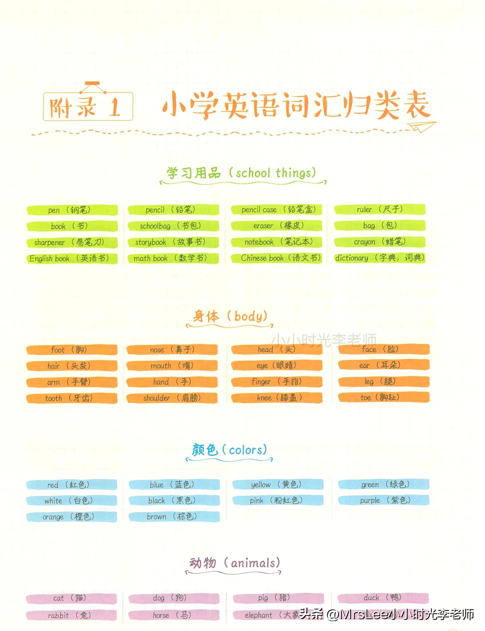 have英语怎么读（have英语怎么读音发音）-第6张图片-科灵网