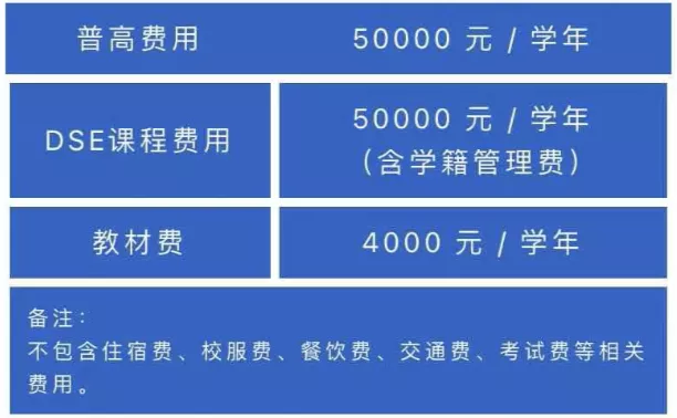 最高超过11万/年！江门9所学校2022年招生收费标准出炉