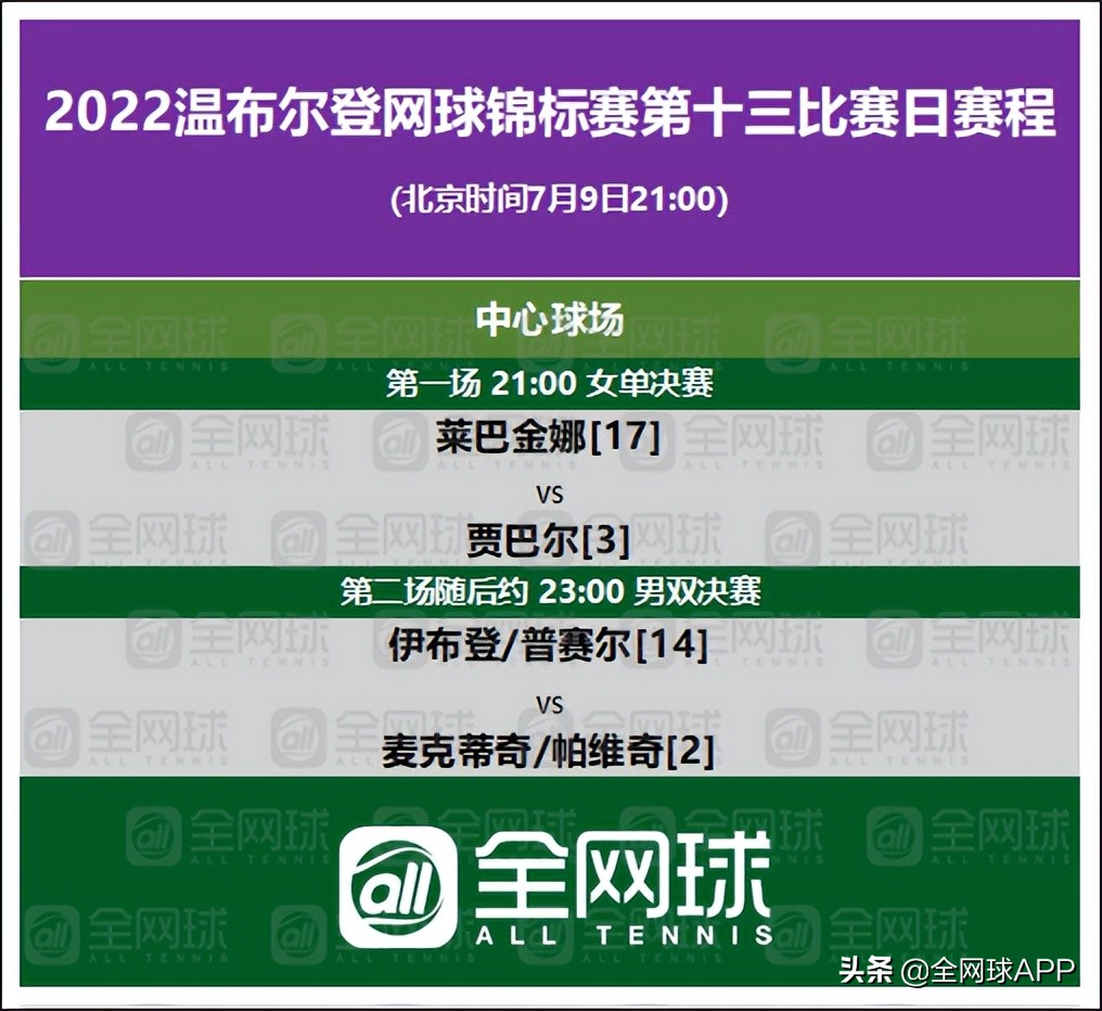 张帅首进大满贯决赛比赛时间表(观赛指南 | 2022温网第十二比赛日回顾与第十三比赛日前瞻)