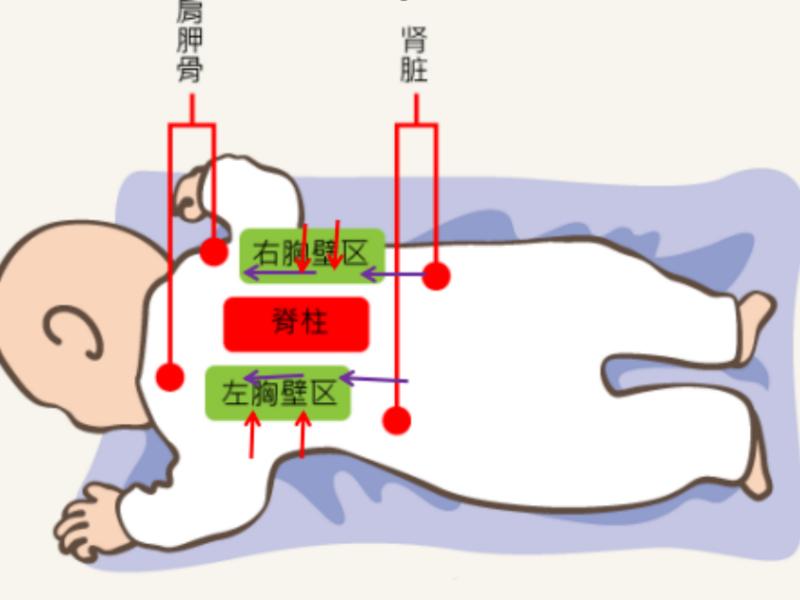 婴儿四个月咳嗽怎么办（宝宝咳嗽有痰）