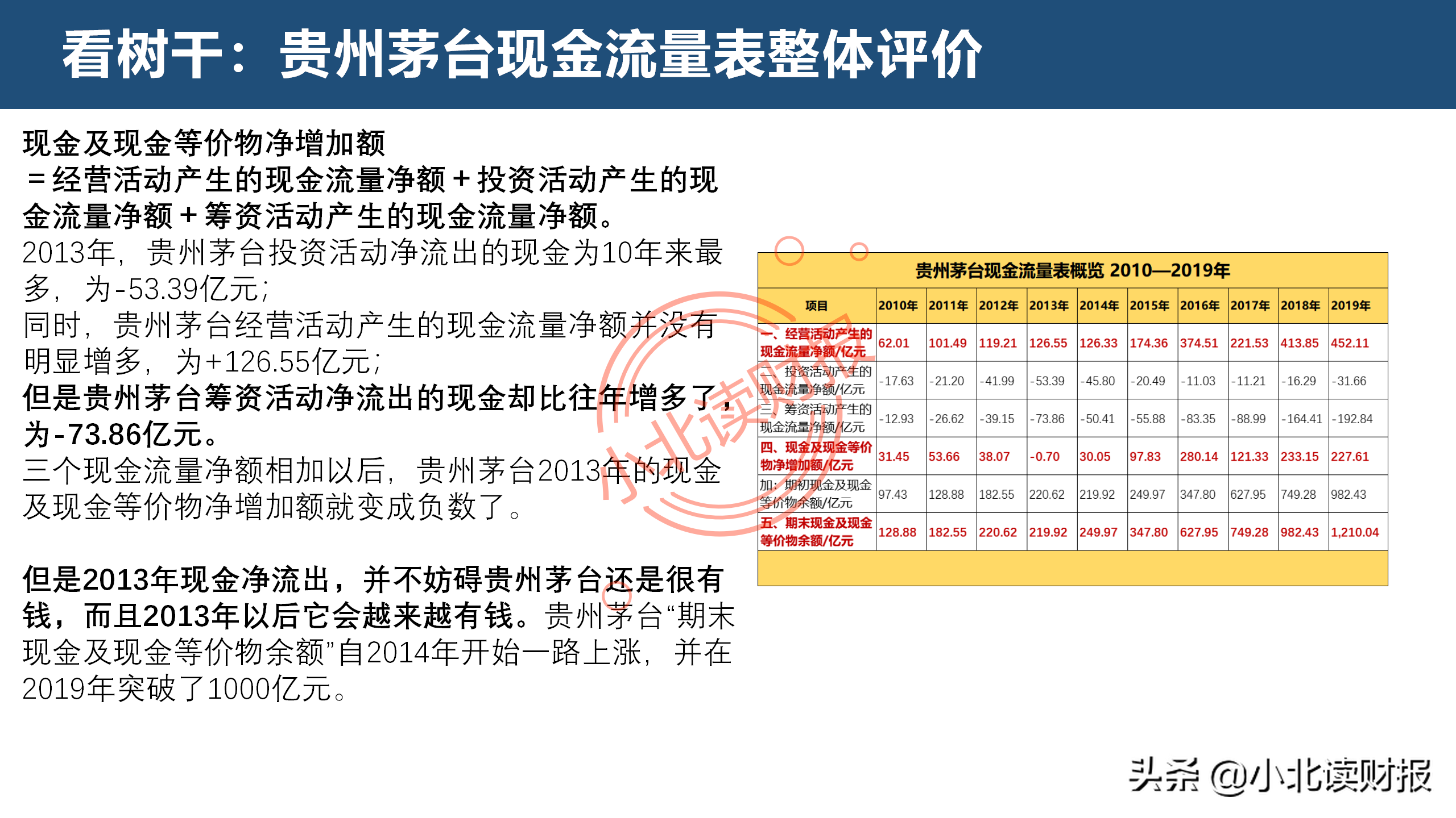 现金流量表分析,现金流量表分析的要点