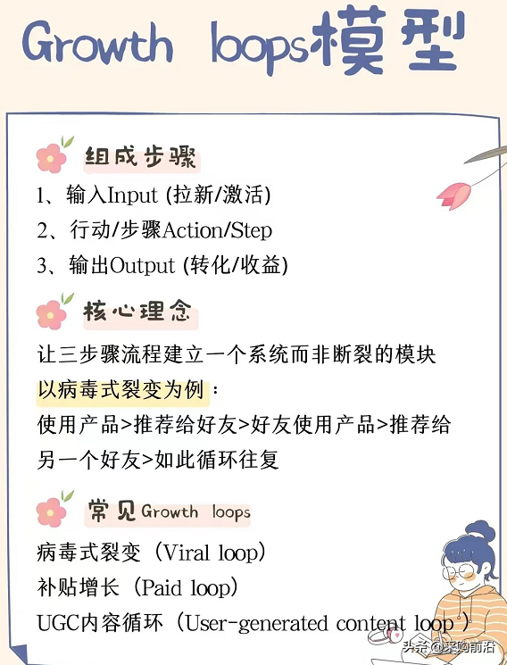 運營人必看/5大運營模式