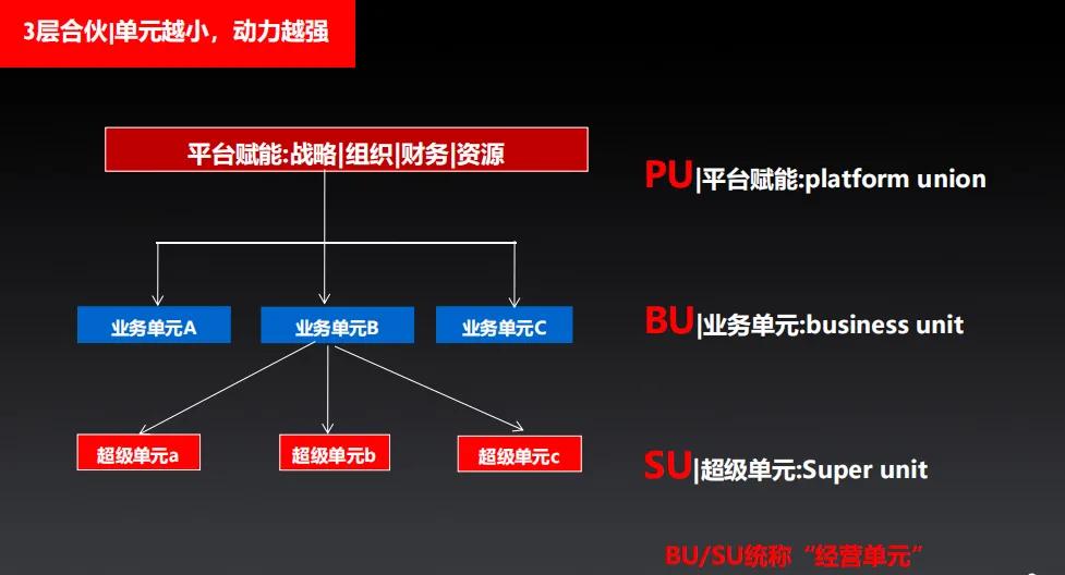 收入不增反跌，一线员工纷纷离职，我国制造业为何越来越难做？