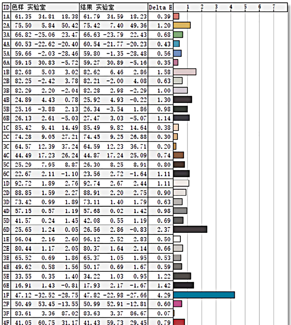 娛樂，還是大屏爽！泰坦軍團P40UG顯示器體驗