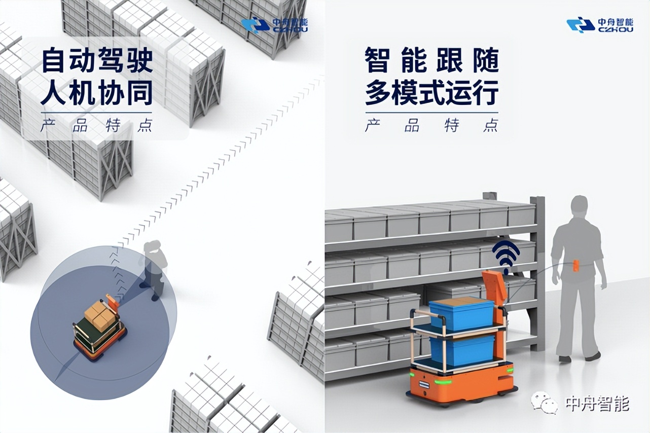 中舟人机协作AMR：中小企业提高内部物流生产力的关键所在