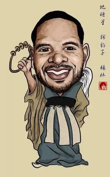 nba球星圖片頭像(nba球星水滸漫畫版,姚明奧尼爾最好認,能認識二十位