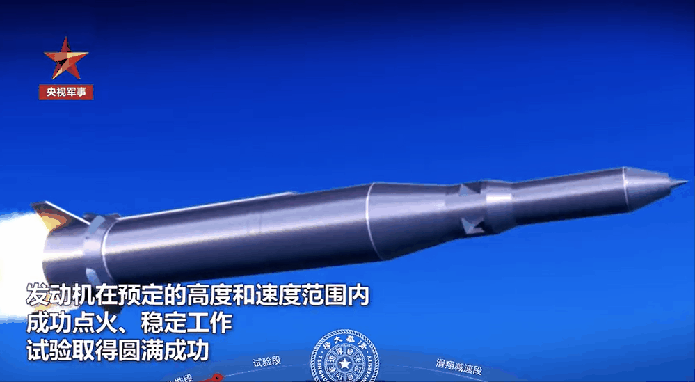 发动机工作原理与结构分析