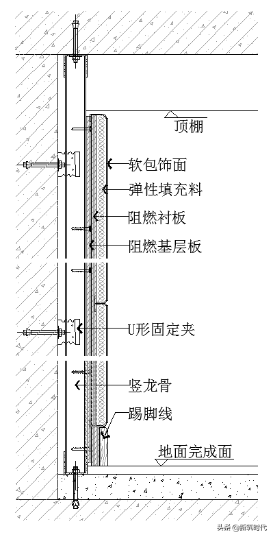 30个值得借鉴的大型装饰企业施工工艺样板标准节点