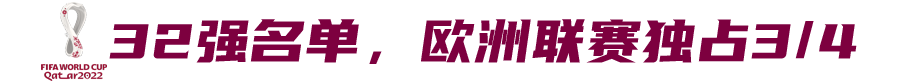 俄罗斯世界杯平均年龄最大球队（世界杯32强名单大骨架：欧洲联赛独霸，00后的天下）