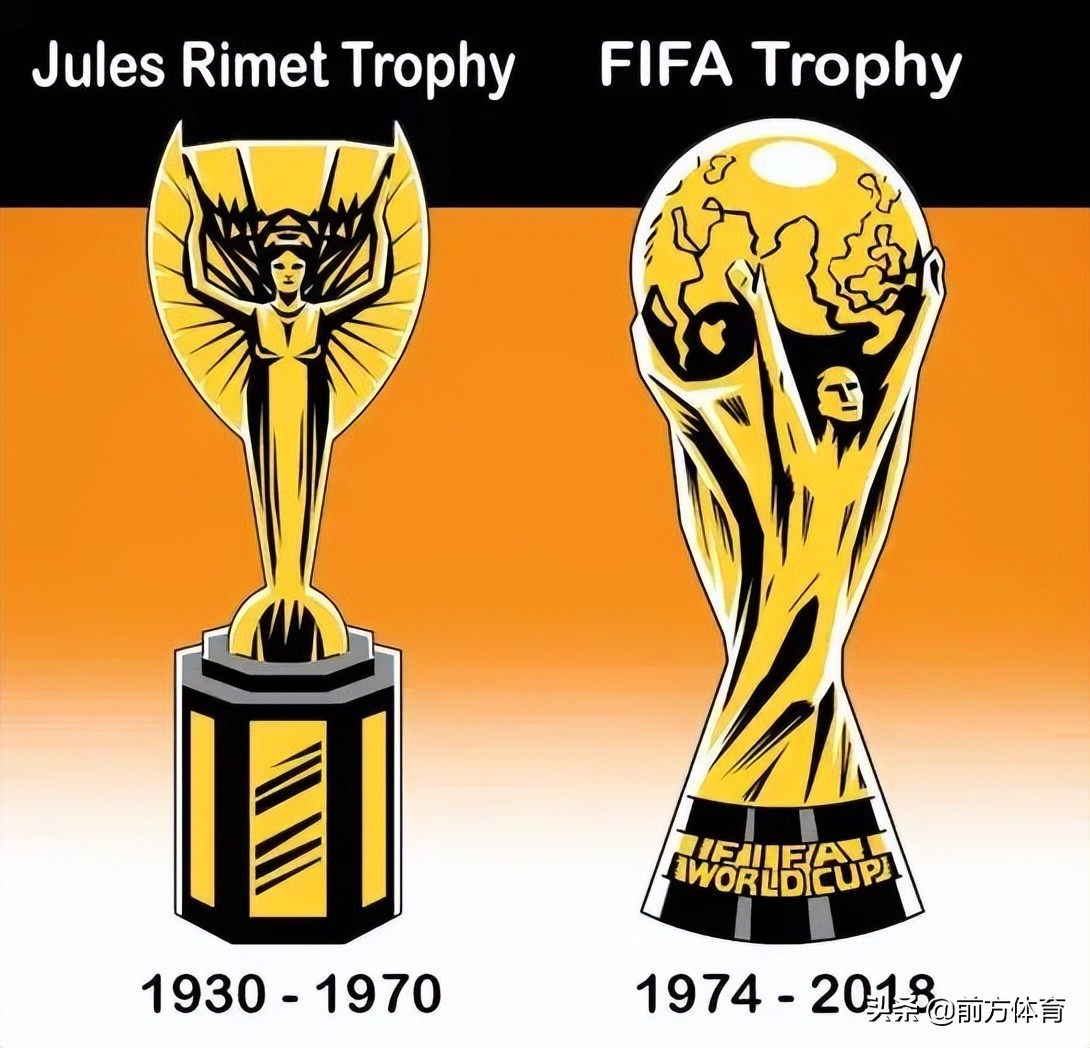 足球最有荣誉的是什么奖杯(1974年的今日 足坛最高荣誉奖杯问世)