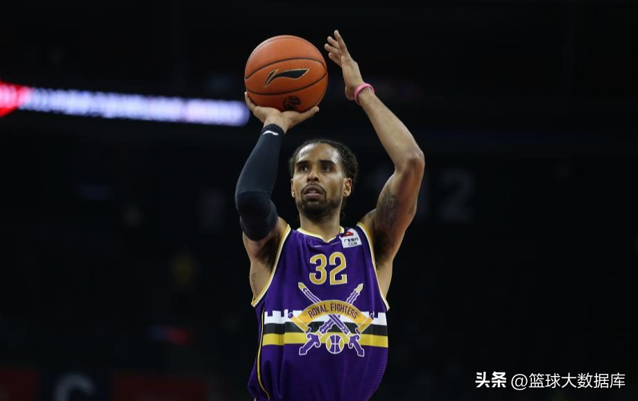 cba新賽季各隊外援名單（9家俱樂部簽下三名外援！CBA第二階段各支球隊外援情況，龍爭虎斗）
