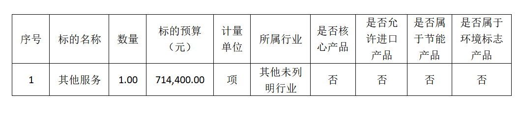 单位名称一般怎么填写（单位名称）-第3张图片-科灵网