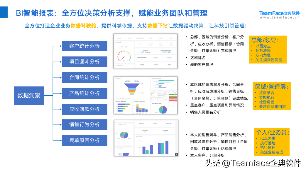 从事CRM系统项目实施10年，总结的失败原因分析