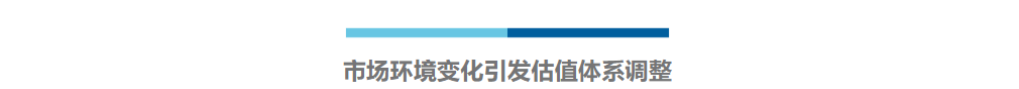 蓝湖资本胡磊：直面SaaS估值体系调整，长期回归企业价值