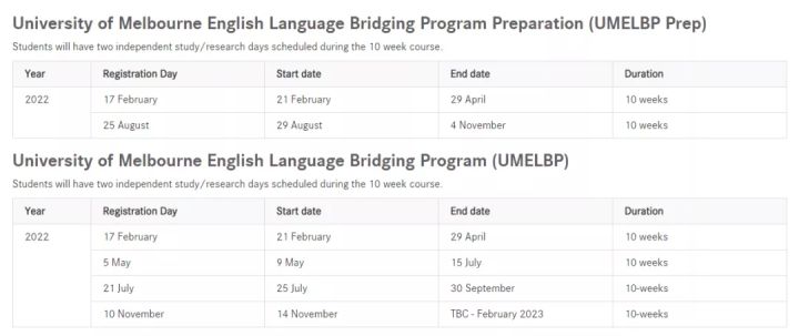 雅思考不过怎么办？英国，澳洲语言班申请汇总-武汉申友