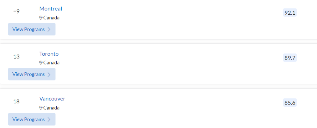 加拿大移民 l 2022最佳留学城市排名发布：加拿大五座城市上榜